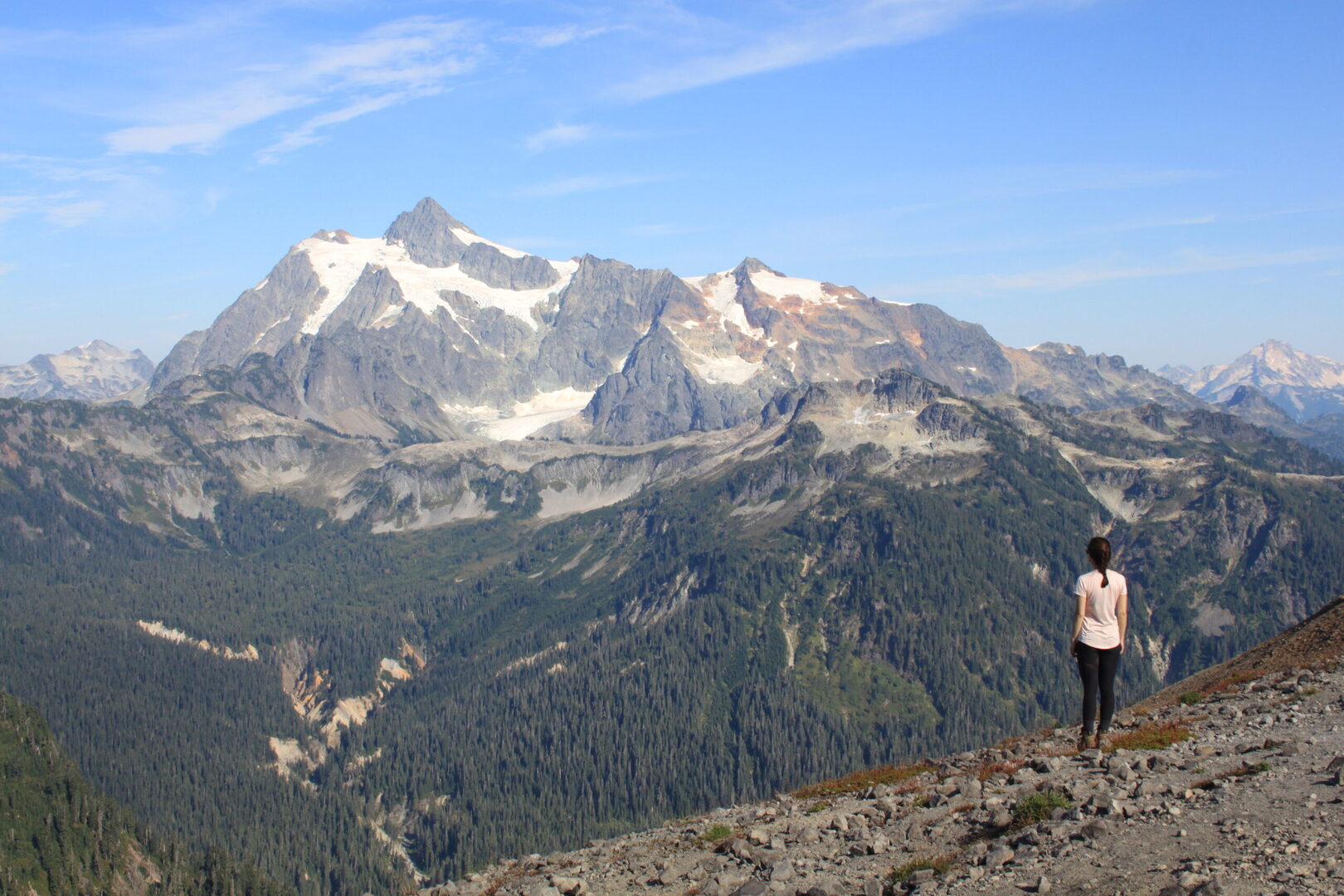 Contact Overall Traveller, Travel Blog