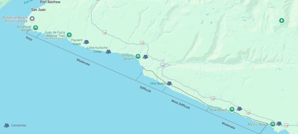 Juan de Fuca Trail in 3 Days, Hikes on Vancouver Island